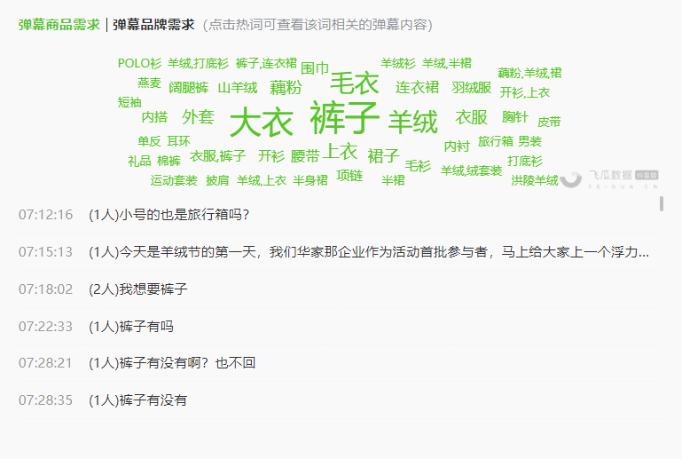 2万粉新号开播单场GMV120万，抖音直播间又出爆品引流新玩法