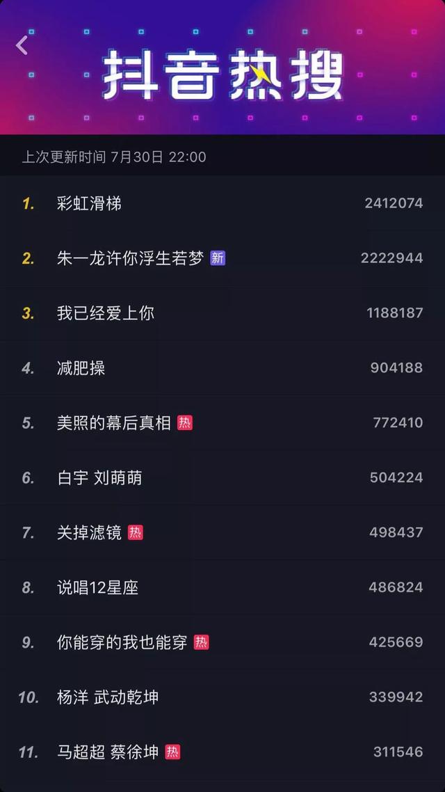 如何利用抖音热搜为视频引流？用这4个独家秘籍就够了！