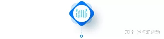 详解抖音直播营销策略