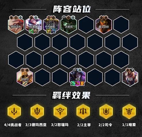 金铲铲之战s9.5德玛四挑战阵容怎么玩 德玛四挑战阵容搭配(玩法)攻略