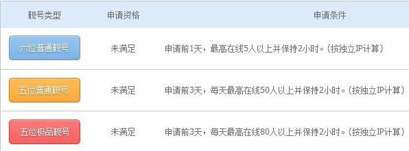 QT语音申请房间靓号步骤2