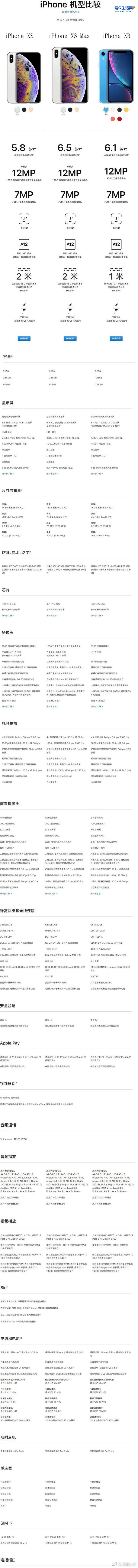 IPhone  X下架 苹果寿命最短手机出现！苹果下架3款手机-www.iqshw.com