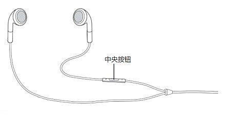 如何使用 iPhone  耳机控制相机快门？