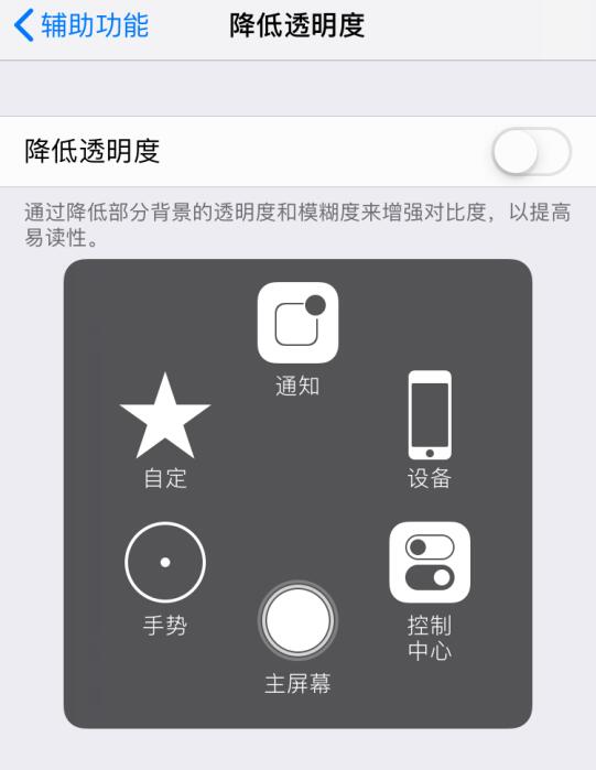 iPhone  辅助触控功能的 3 个隐藏设置：“小白点”变“小黑点”