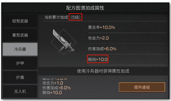 明日之后武士格挡的触发方法是什么 明日之后中武士格挡操作技巧介绍