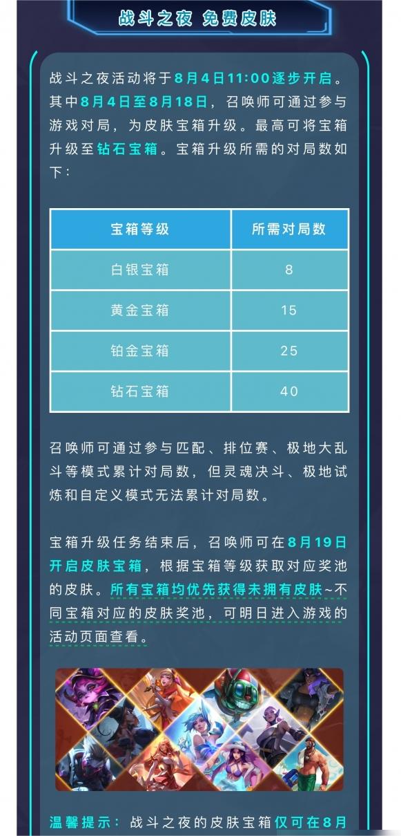 英雄联盟手游战斗之夜活动玩法汇总