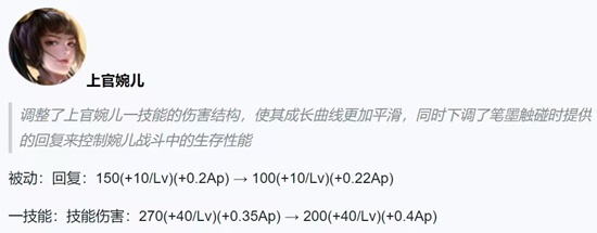 王者荣耀上官婉儿调整内容汇总