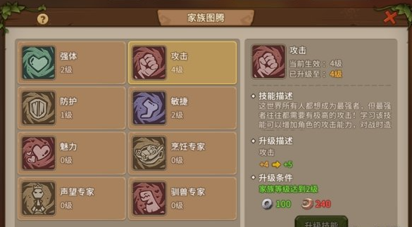 石器时代觉醒家族图腾介绍 具体一览