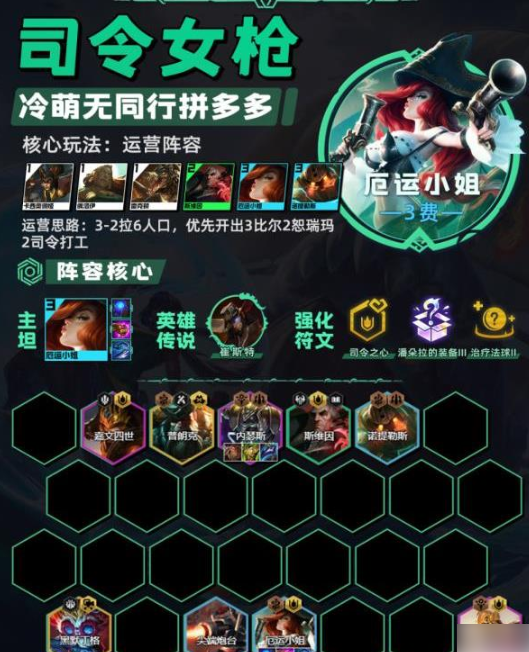 云顶之弈司令女枪阵容怎么搭配 云顶之弈司令女枪阵容推荐攻略