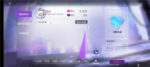 闪亮的你黑粉怎么减少