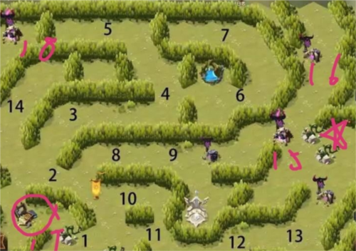 剑与远征丛林秘境怎么通关