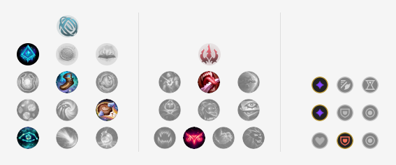 恶魔小丑萨科技能介绍