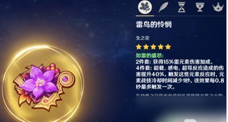 原神如雷的盛怒适合哪些人  如雷套适用角色推荐