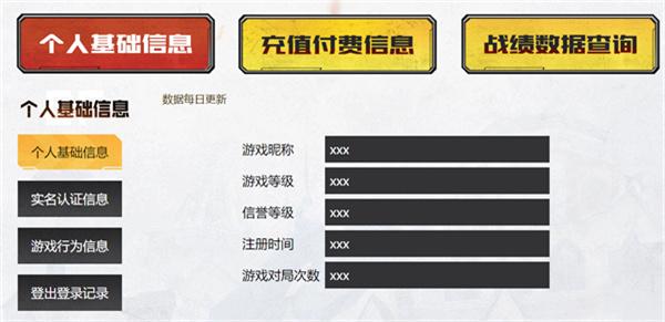 cf个人信息查询查询方法图1