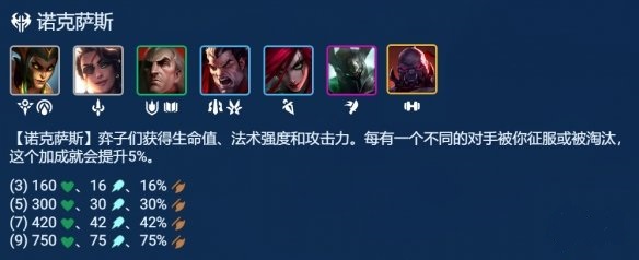 金铲铲之战s9.5诺克转沙皇怎么上分-金铲铲之战攻略