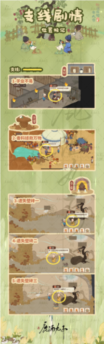 桃源深处有人家歧路之畔支线任务怎么做