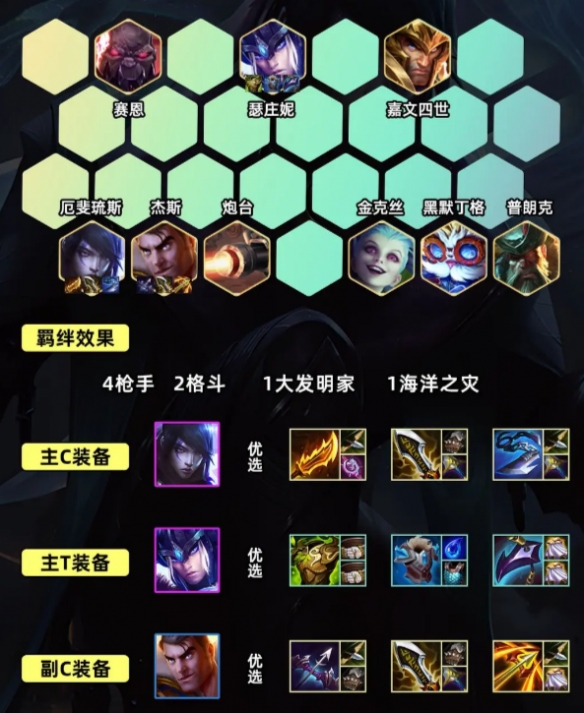 金铲铲之战S9.5龙王月男怎么上分-金铲铲之战攻略