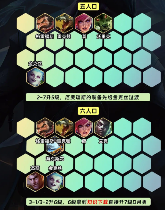 金铲铲之战S9.5龙王月男玩法配置