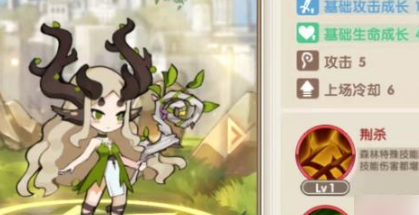 魔卡之耀人物实力排名介绍 具体一览