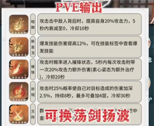 逆水寒手游血河内功怎么搭配