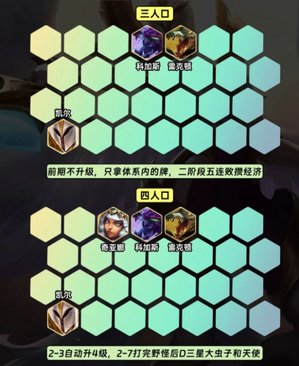 金铲铲之战S9.5斗虫天使阵容推荐 斗虫天使阵容装备搭配攻略