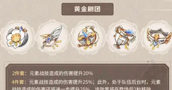 原神水神圣遗物怎么选择 原神水神圣遗物推荐大全攻略