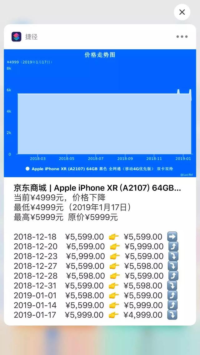 iPhone  捷径工具：快速查询网购商品历史最低价
