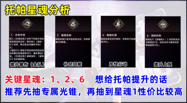 崩坏星穹铁道托帕要抽吗 星魂抽取建议攻略