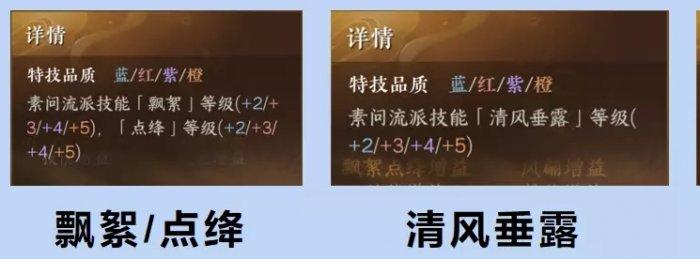 逆水寒手游素问如何提升奶量素问提升治疗量方法详情