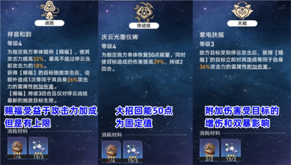 崩坏星穹铁道停云技能是什么 所有技能效果技巧攻略