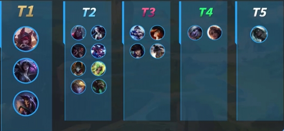 英雄联盟手游4.4A版本射手英雄推荐(T1射手英雄排行)