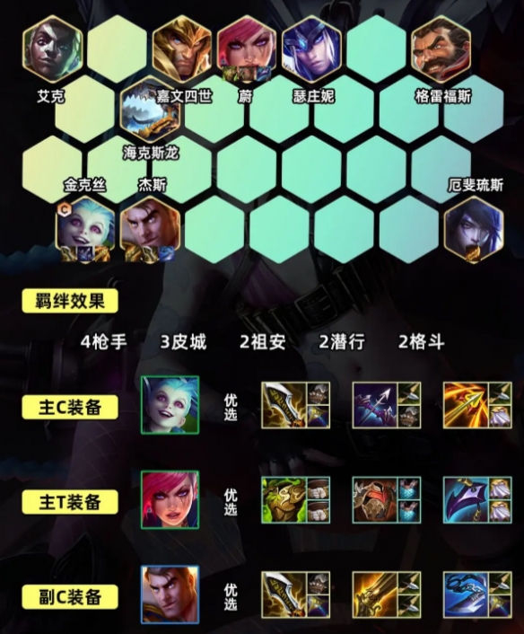 金铲铲之战S9.5打气金克丝阵容推荐 打气金克丝阵容运营思路攻略