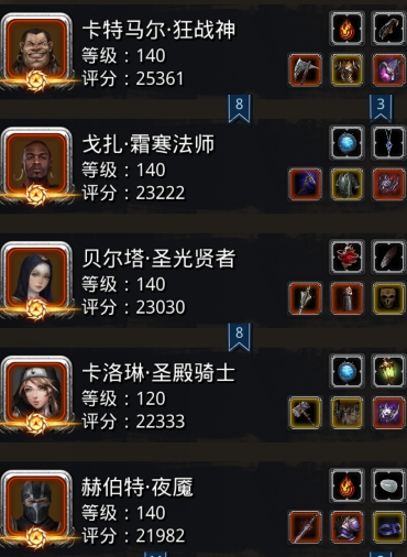 地下城堡2图14换什么副本装备