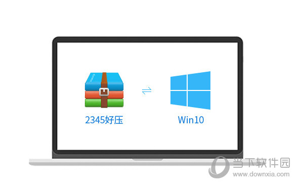 2345好压设置对话框之关联格式设置说明