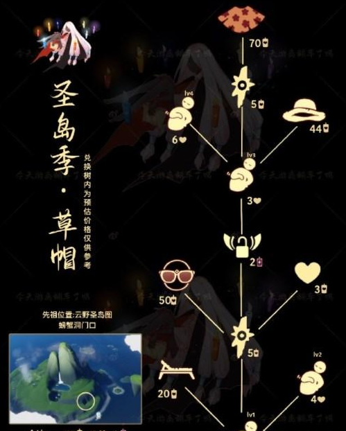 光遇放松沐浴者先祖位置在哪 光遇放松沐浴者先祖位置及兑换图一览