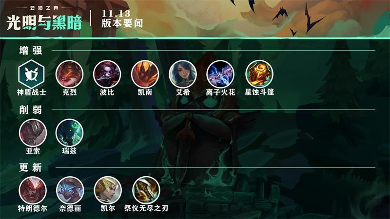 lol6月24日停机到几点？英雄联盟11.13版本更新内容公告