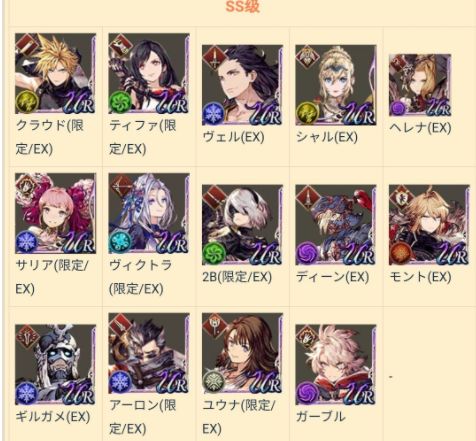 最终幻想勇气启示录幻影战争角色节奏榜：全角色强度排行一览