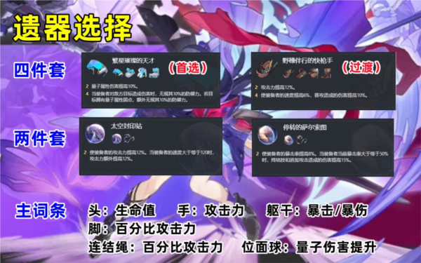 崩坏星穹铁道希儿遗器选择什么好 最佳遗器推荐