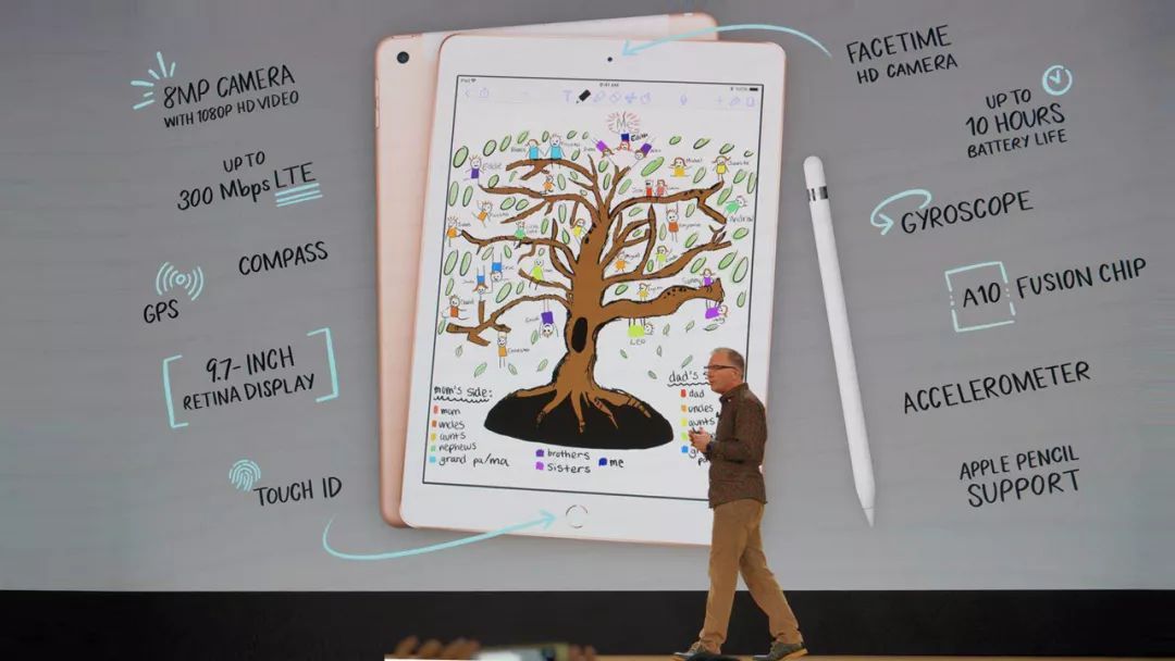 新iPad上手体验 功能更多价格更低