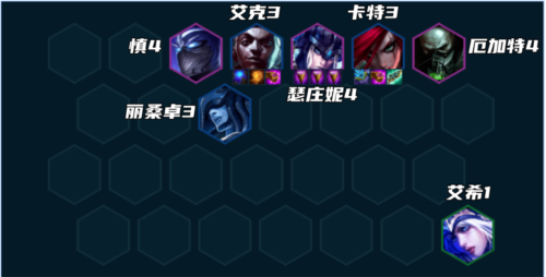 金铲铲之战S9极地艾克怎么玩 阵容搭配攻略