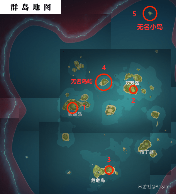 原神金苹果群岛壁画位置在哪？全部壁画解密攻略