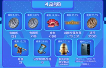 重返帝国如何成为超核玩家 重返帝国超核体验官称号获得方法