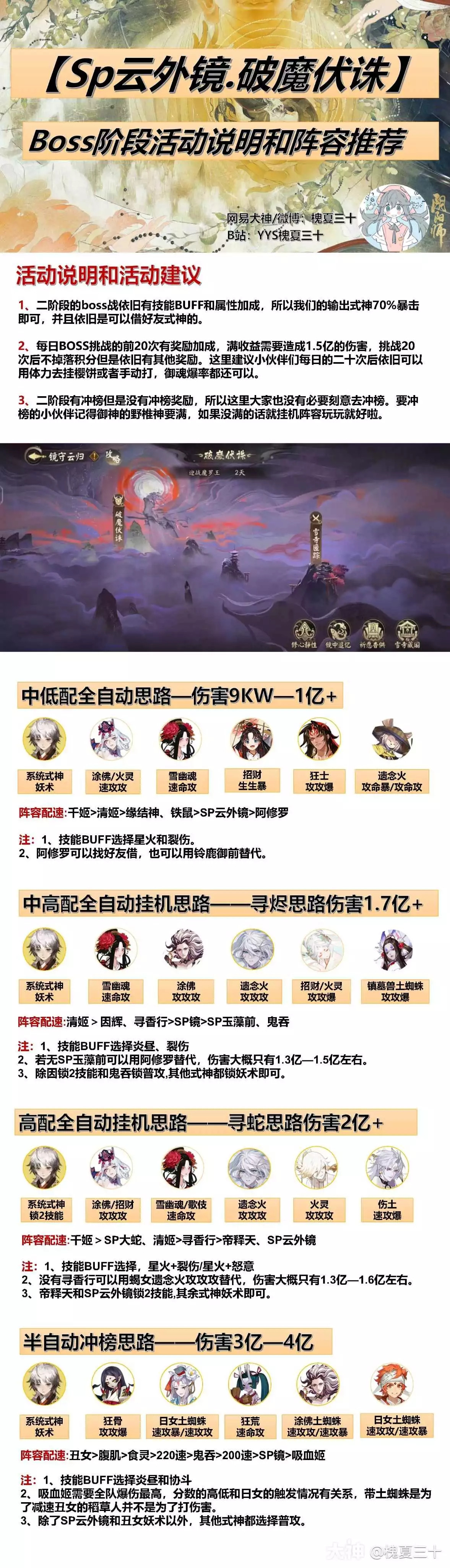 阴阳师破魔伏诛攻略阵容推荐(阴阳师攻略介绍)