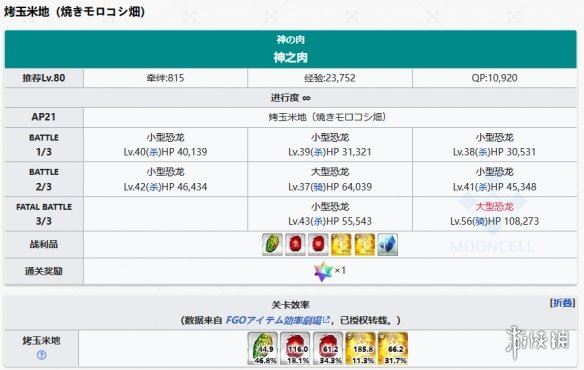 FGO2.7新素材太阳皮掉落关卡推荐(图2)