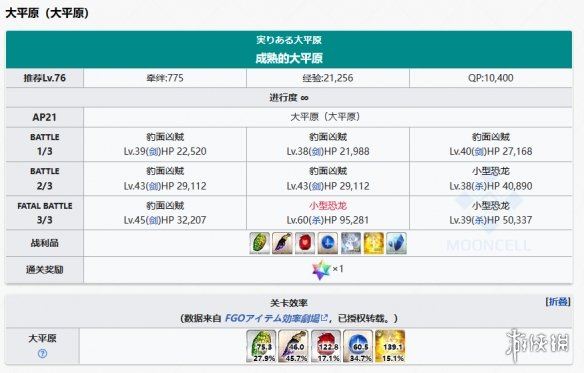 FGO2.7新素材太阳皮掉落关卡推荐(图3)