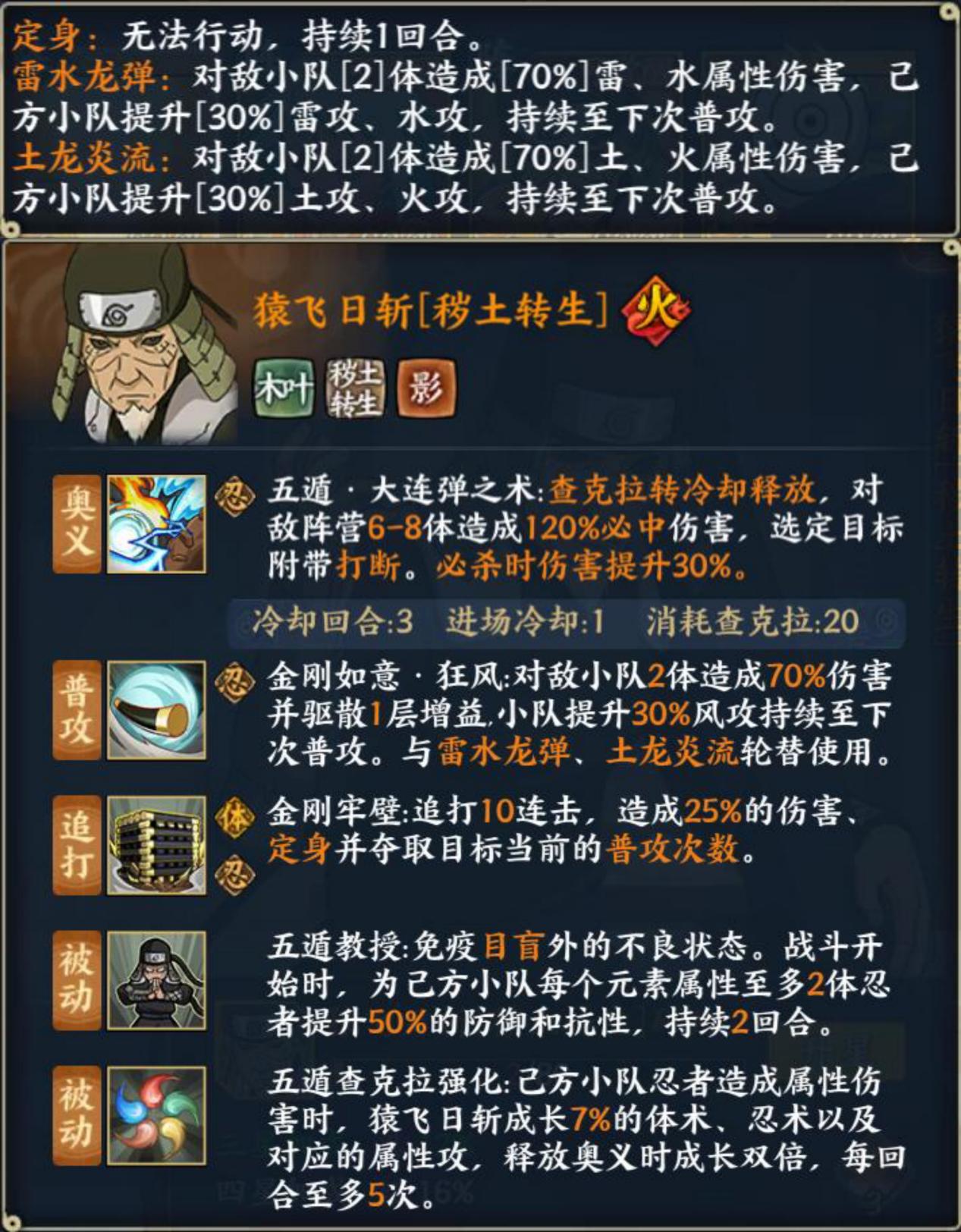 火影忍者:忍者新世代 忍猿飞日斩技能阵容推荐