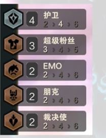 金铲铲之战S10超粉阿木木如何玩 S10超粉阿木木阵容搭配攻略[图片]2