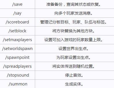 我的世界基岩版指令代码大全