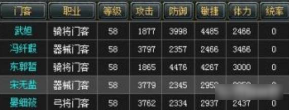 放置江湖门客招募地点  放置江湖门客招募地点一览