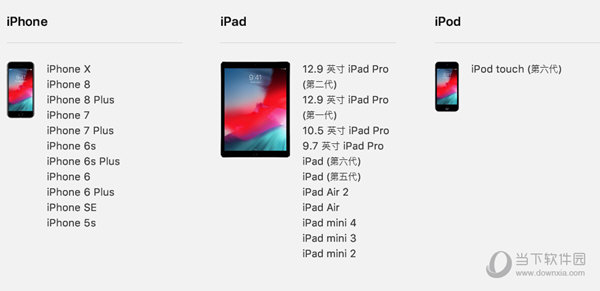 iOS12升级机型